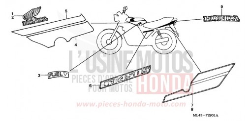 RAYURE/MARQUE (CB450SJ) CB450SJ de 1988
